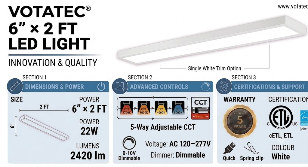 Votatec Linear LED Flush Mount 6"×2' 5CCT, 0-10V Dimmable