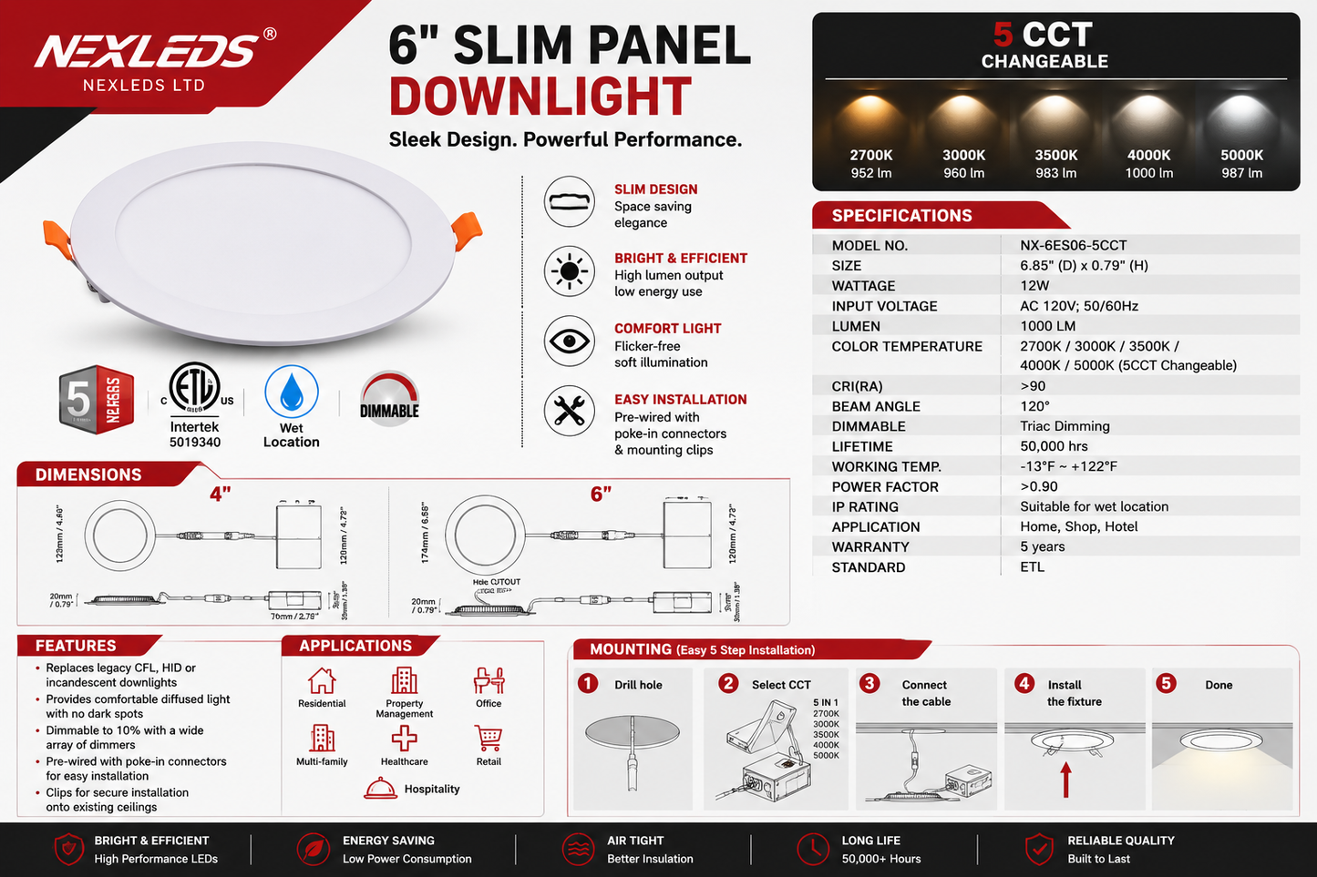 6" Slim Panel Downlight, 12W 5CCT Changeable (Wet Location)