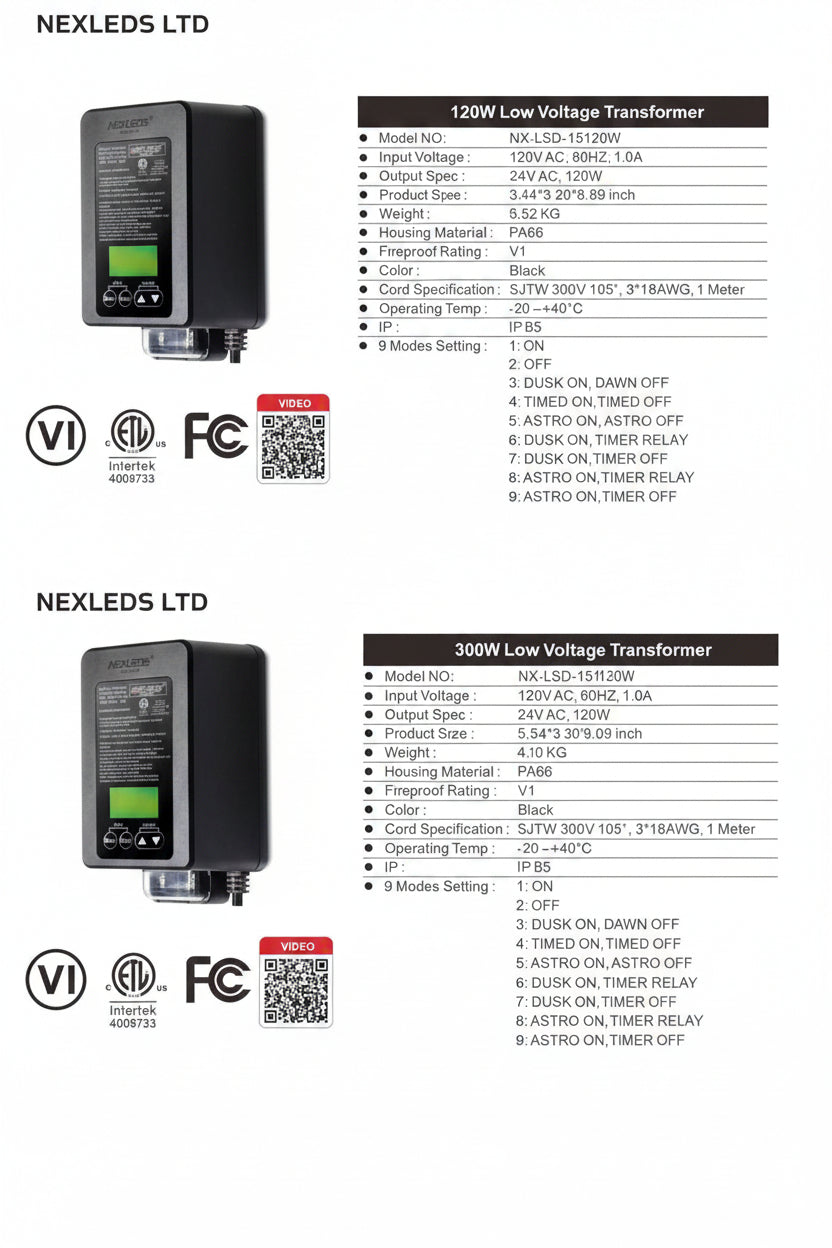 Nexled Low Voltage Transformer, 120W/300W, 24V AC,Timer + Photocell, IP65 (ETL)-for Landscaping lights only.