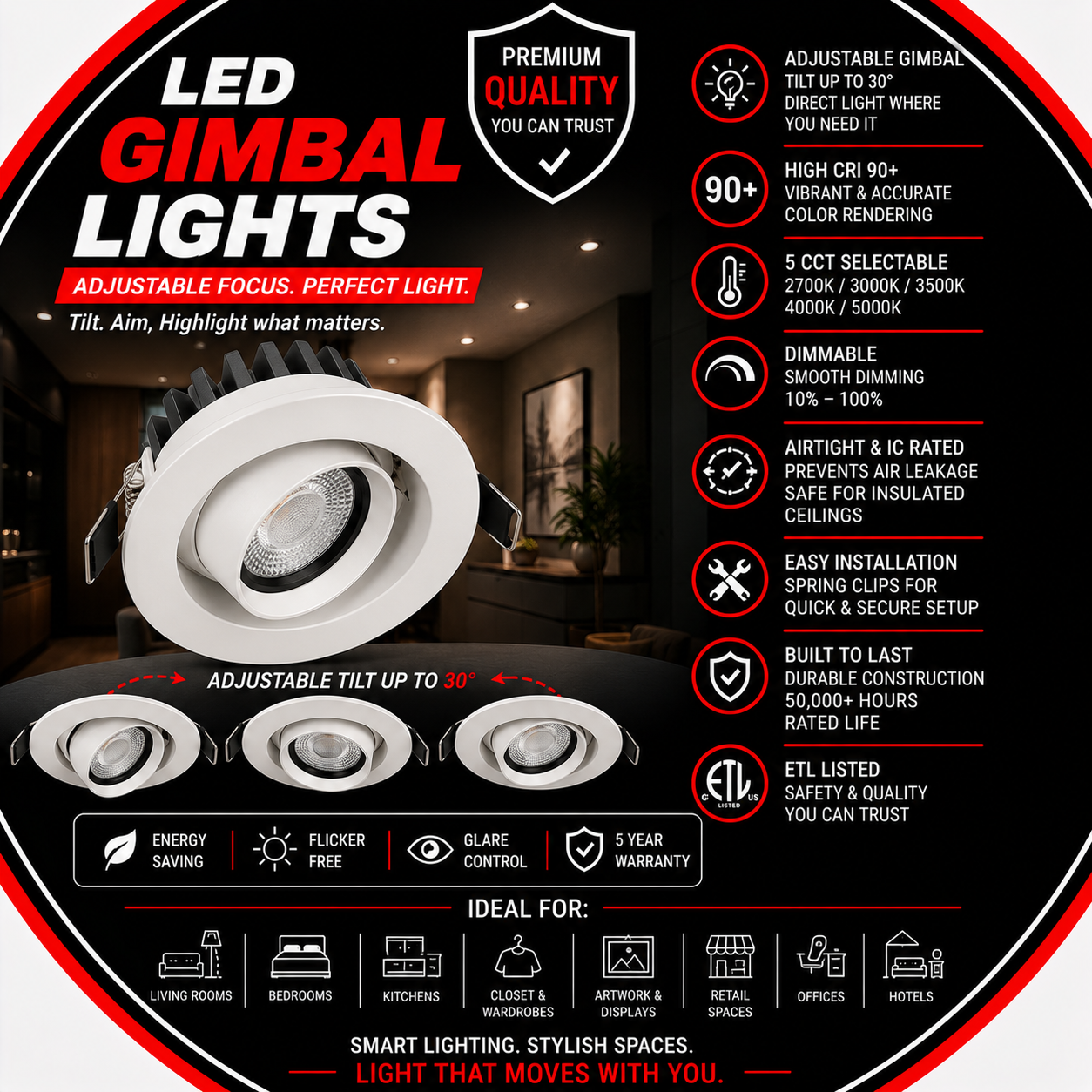 Recessed Gimbal Lights