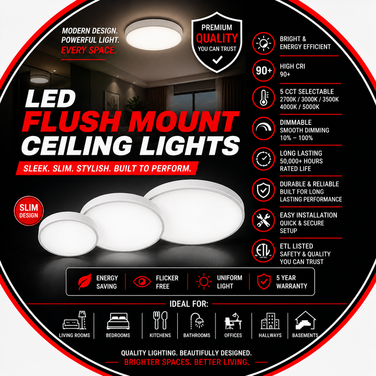 Flush mount Ceiling Lights