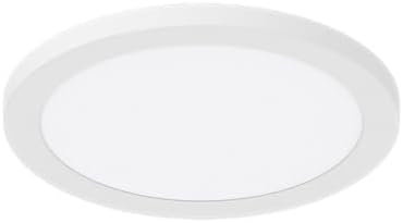 Dimmable ETL LED Flush Mount Round Panel Light