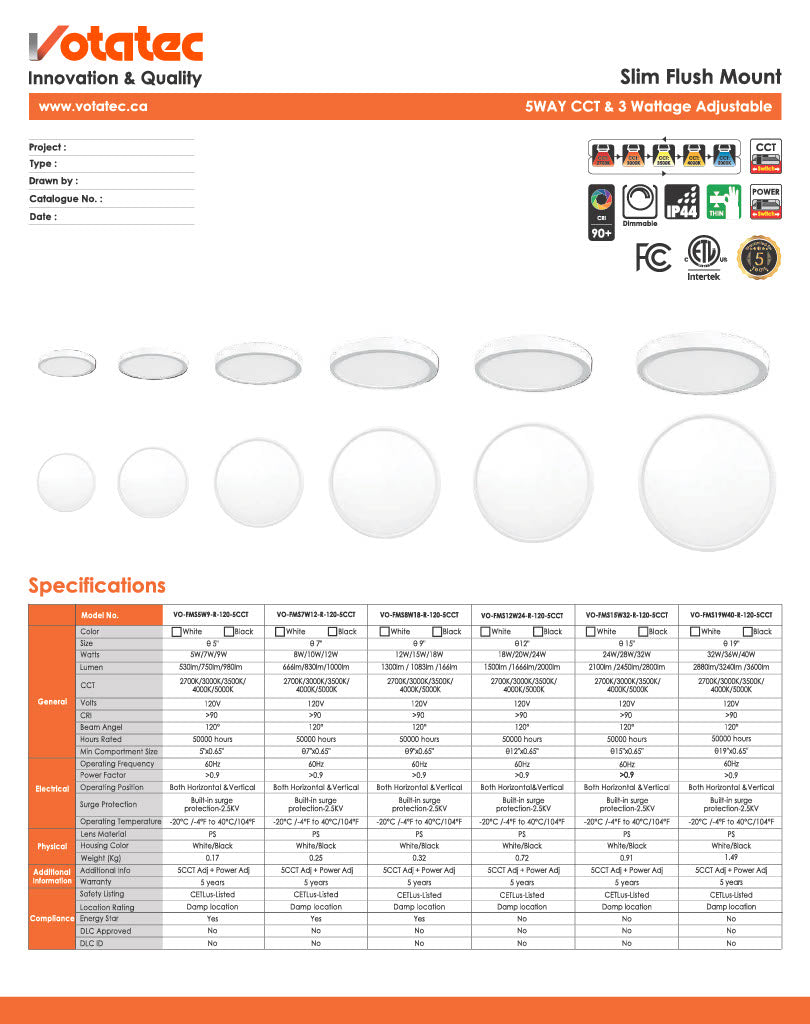 Votatec 19" Round LED Flush Mount 5CCT, 3-Way Watt Adjustable, Dimmable