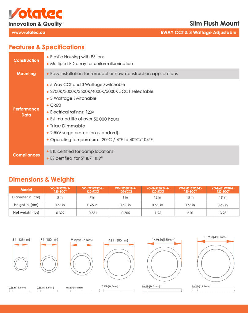 Votatec 19" Round LED Flush Mount 5CCT, 3-Way Watt Adjustable, Dimmable