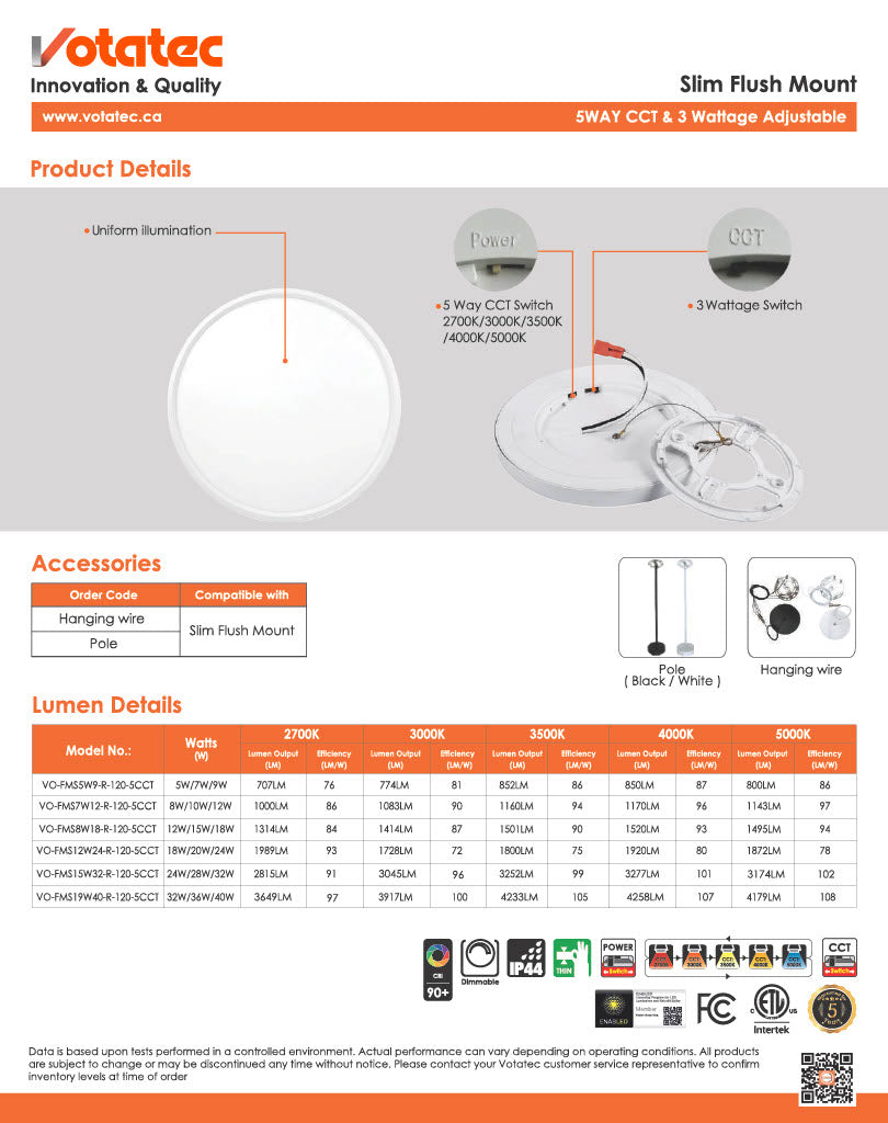 Votatec 19" Round LED Flush Mount 5CCT, 3-Way Watt Adjustable, Dimmable