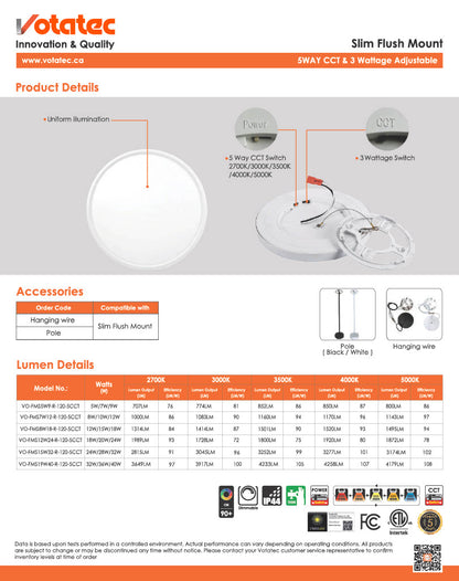 Votatec 19" Round LED Flush Mount 5CCT, 3-Way Watt Adjustable, Dimmable