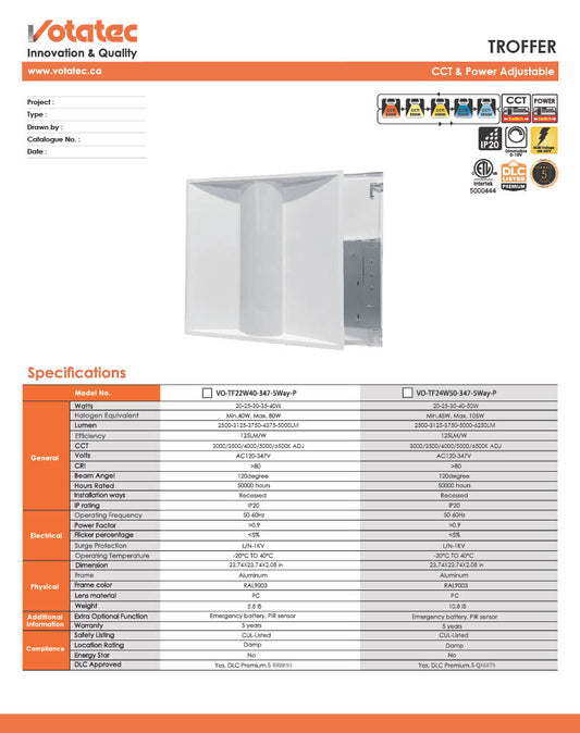 Votatec 2x2 Regular LED Troffer  5-Way CCT & Wattage Adjustable, 100-347V