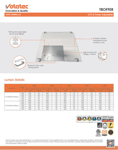Votatec 2x2 Regular LED Troffer  5-Way CCT & Wattage Adjustable, 100-347V