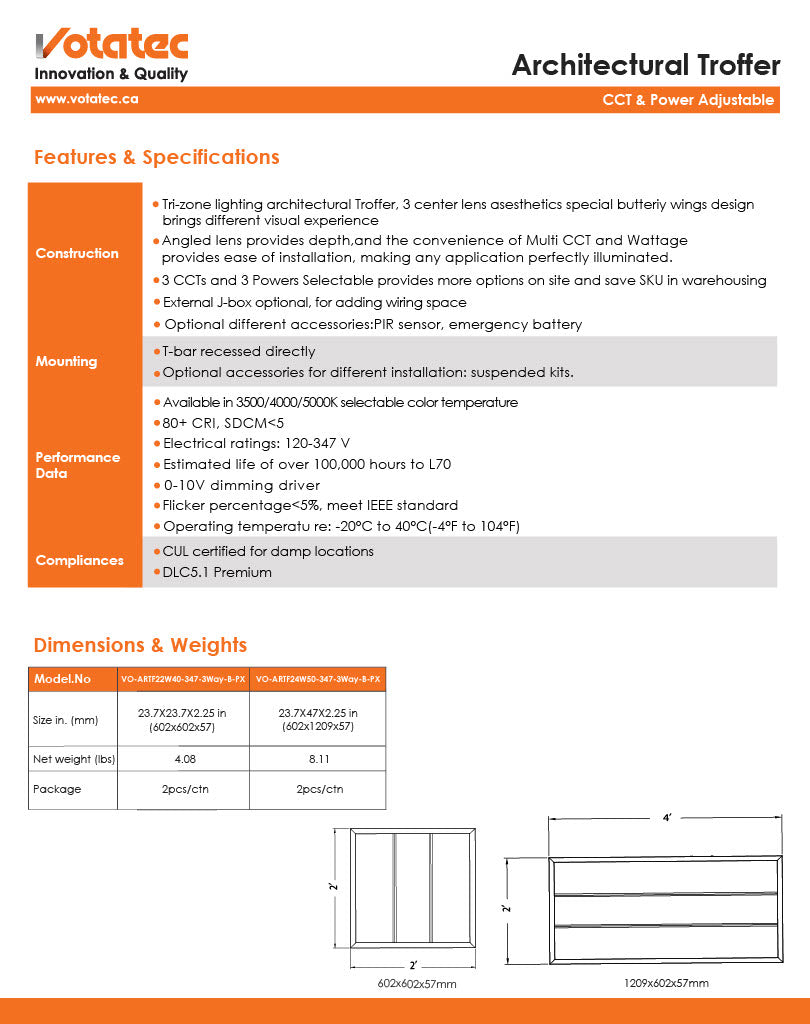 Votatec 2x2 Architectural LED Troffer — 3-Way CCT & Watt Adj, 100-347V