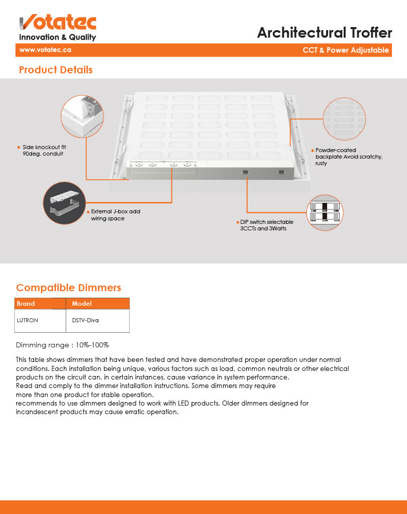 Votatec 2x2 Architectural LED Troffer — 3-Way CCT & Watt Adj, 100-347V