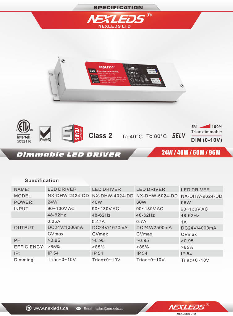 A technical specification sheet for Nexleds Dimmable LED Driver models NX-DHW-2442-DD, NX-DHW-4042-DD, NX-DHW-6042-DD, and NX-DHW-9642-DD. The document features a product photo of a white rectangular driver unit with red and black labels, various certification logos (CE, EMC, FCC, UL), and a detailed data table at the bottom listing power, efficiency, IP, and dimming ratings.
