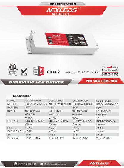 A technical specification sheet for Nexleds Dimmable LED Driver models NX-DHW-2442-DD, NX-DHW-4042-DD, NX-DHW-6042-DD, and NX-DHW-9642-DD. The document features a product photo of a white rectangular driver unit with red and black labels, various certification logos (CE, EMC, FCC, UL), and a detailed data table at the bottom listing power, efficiency, IP, and dimming ratings.