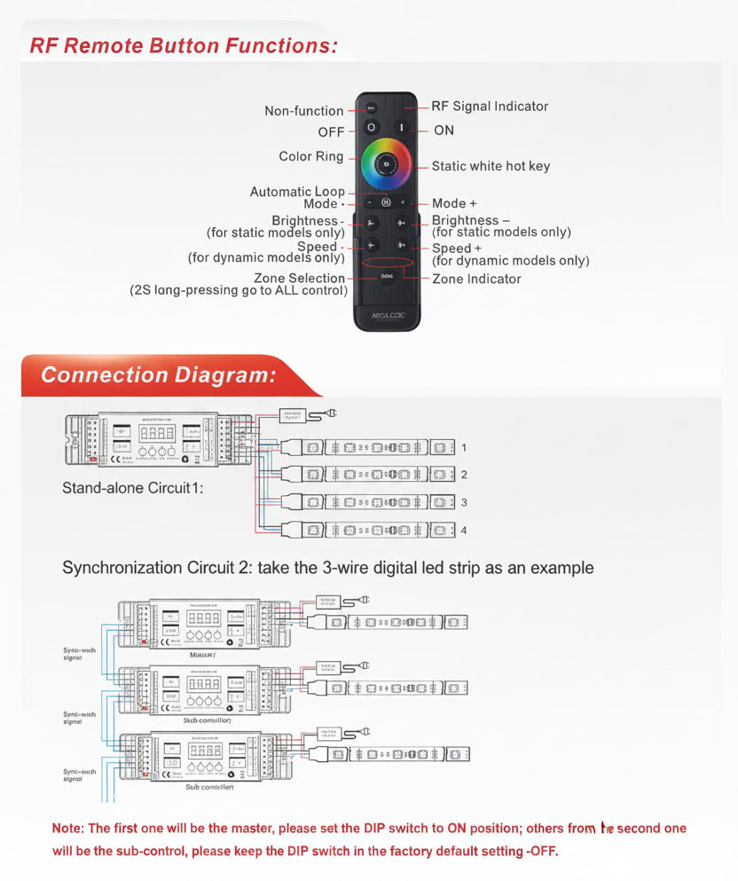 A technical specification sheet for the Nex leds RF Remote Button Functions, showing a black remote control with a color touch screen, connection diagrams, and labeled feature points on a white background with red Nex leds branding.