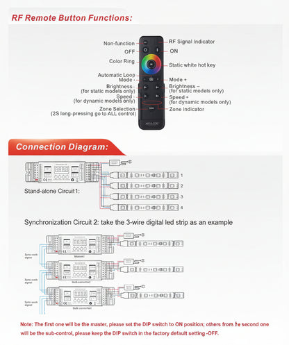 A technical specification sheet for the Nex leds RF Remote Button Functions, showing a black remote control with a color touch screen, connection diagrams, and labeled feature points on a white background with red Nex leds branding.