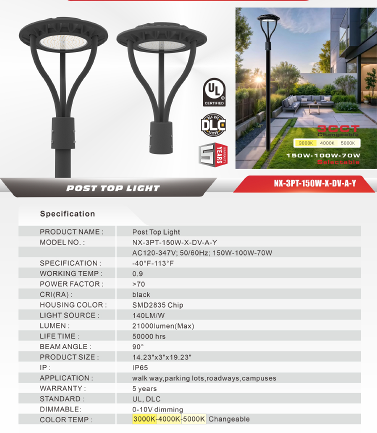 LED post top area light for streets and parking lots