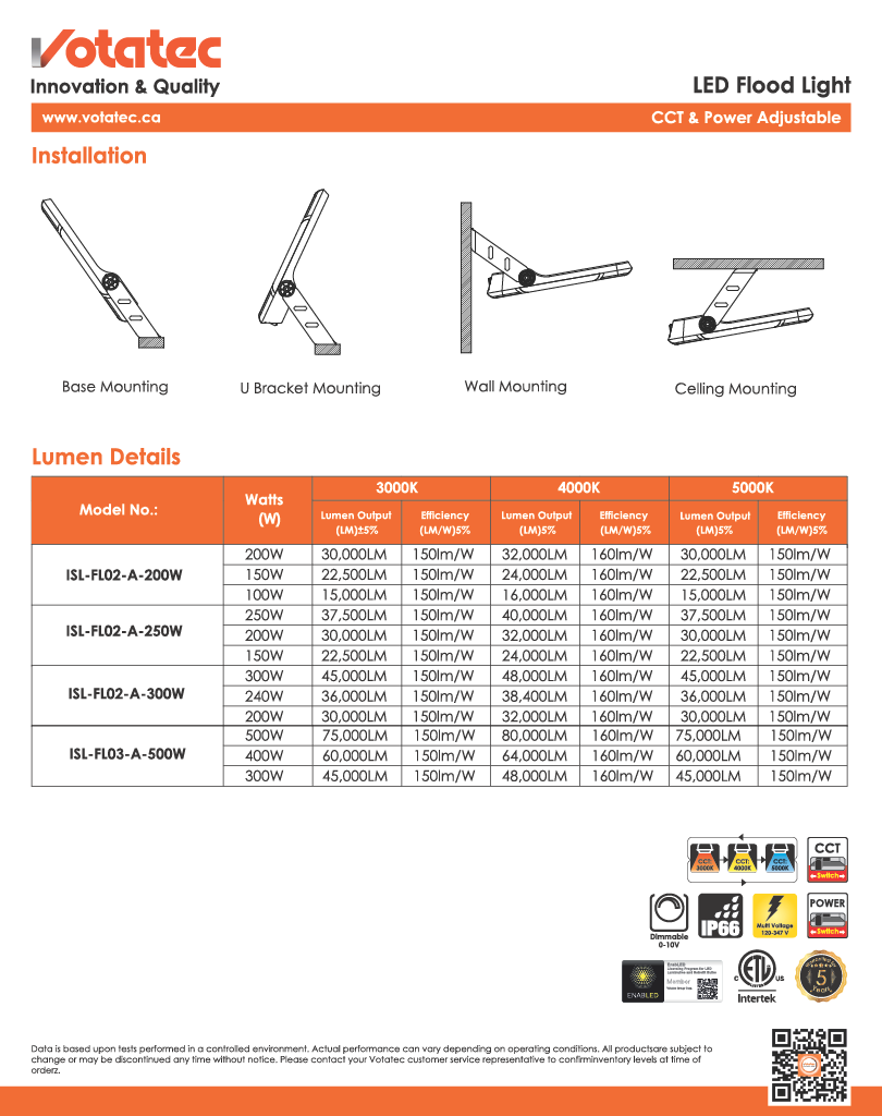 Votatec LED Flood Light 100W/150W/200W — CCT & Power Selectable, IP66