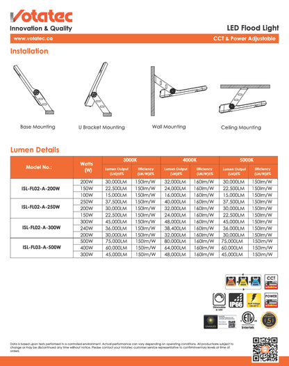 Votatec LED Flood Light 100W/150W/200W — CCT & Power Selectable, IP66