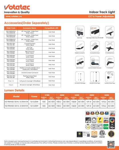 Votatec LED Track Light Head 10W/15W/20W ADJ  5-CCT, Halo Base, CRI90