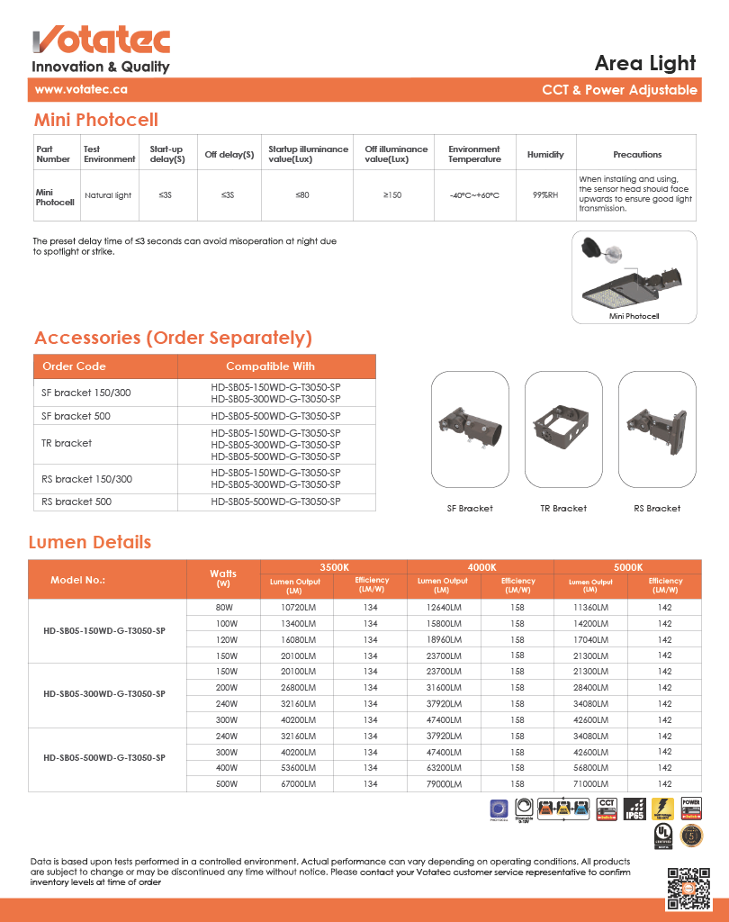 Votatec LED Shoebox Area Light 150W/200W/240W ADJ, Photocell, 3CCT, Type III, IP65