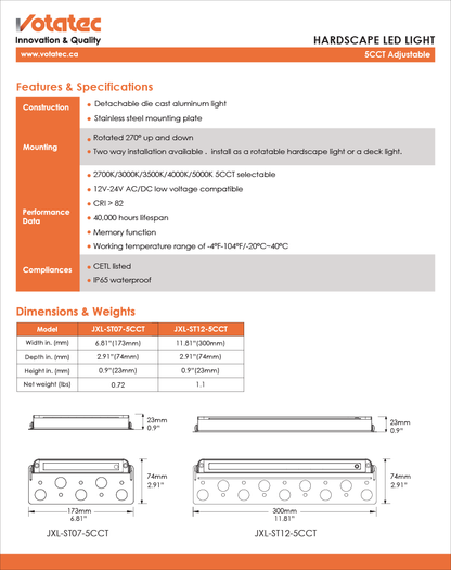 Mini Recessed Hardscape LED Step Light , 12V, 3CCT, IP65
