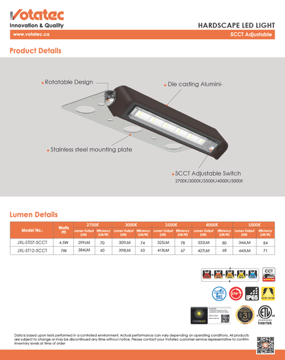Mini Recessed Hardscape LED Step Light , 12V, 3CCT, IP65