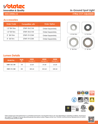Votatec In-Ground LED Well Light  Drive-Over, 12V, 3CCT, IP67
