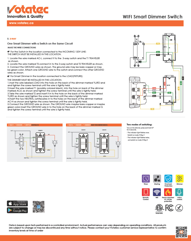 WiFi Smart Dimmer 2.4G, 3-Way, 120-277V