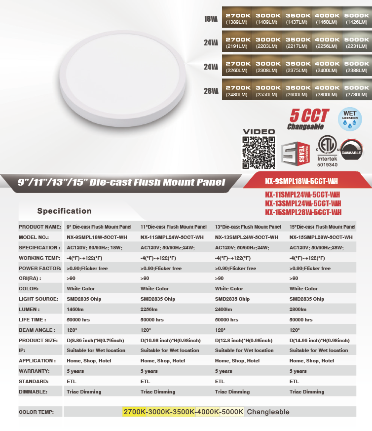 13 inch LED Die-Cast Flush Mount Panel Light, White,CRI>90, NX-13SMPL24W-5CCT-WH