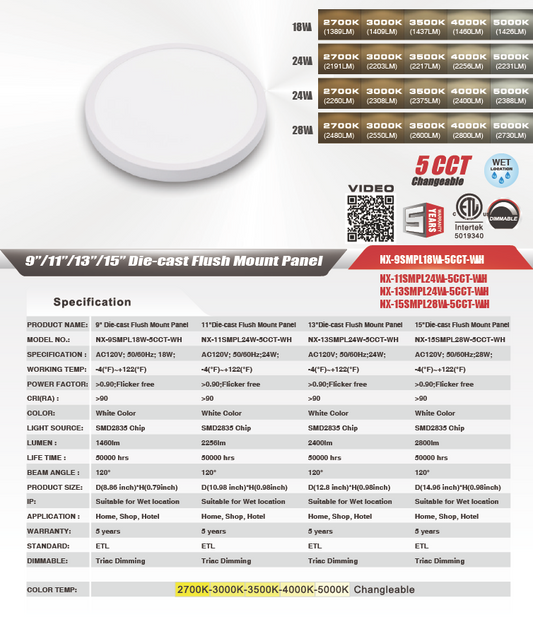 13 inch LED Die-Cast Flush Mount Panel Light, White,CRI>90, NX-13SMPL24W-5CCT-WH