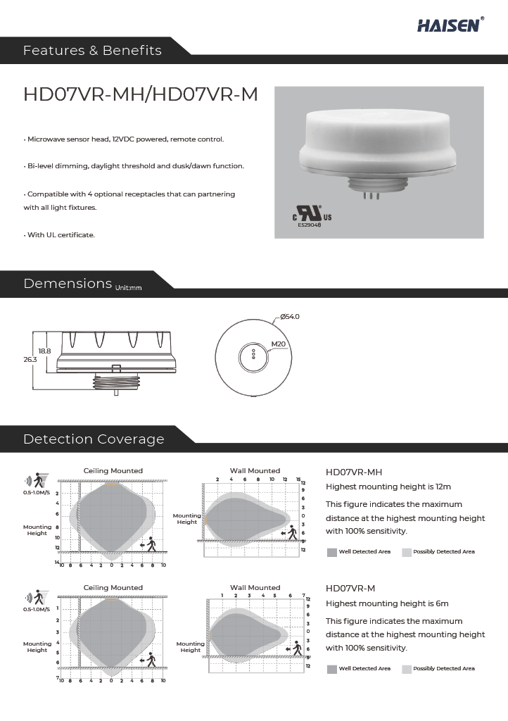 High Bay Motion Sensor-NX-HBS,Also add Remote control to adjust the timing.
