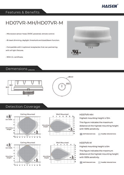 High Bay Motion Sensor-NX-HBS,Also add Remote control to adjust the timing.
