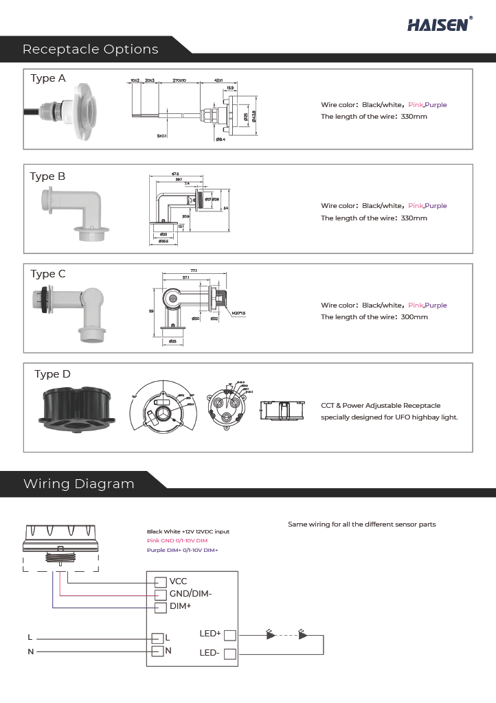 High Bay Motion Sensor-NX-HBS,Also add Remote control to adjust the timing.