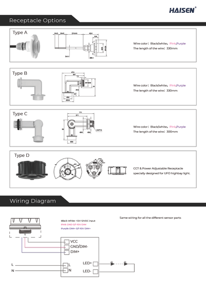 High Bay Motion Sensor-NX-HBS,Also add Remote control to adjust the timing.