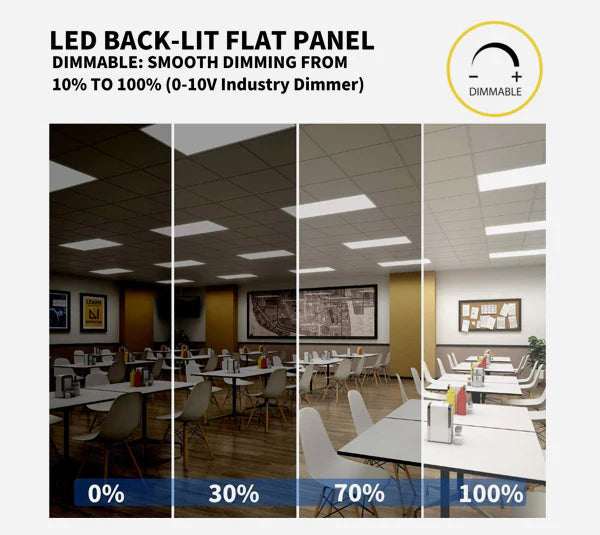 NEXLED 2x4 LED Flat Panel |120-347V|3CCT|, Switchable Wattage & CCT (2 Pack)