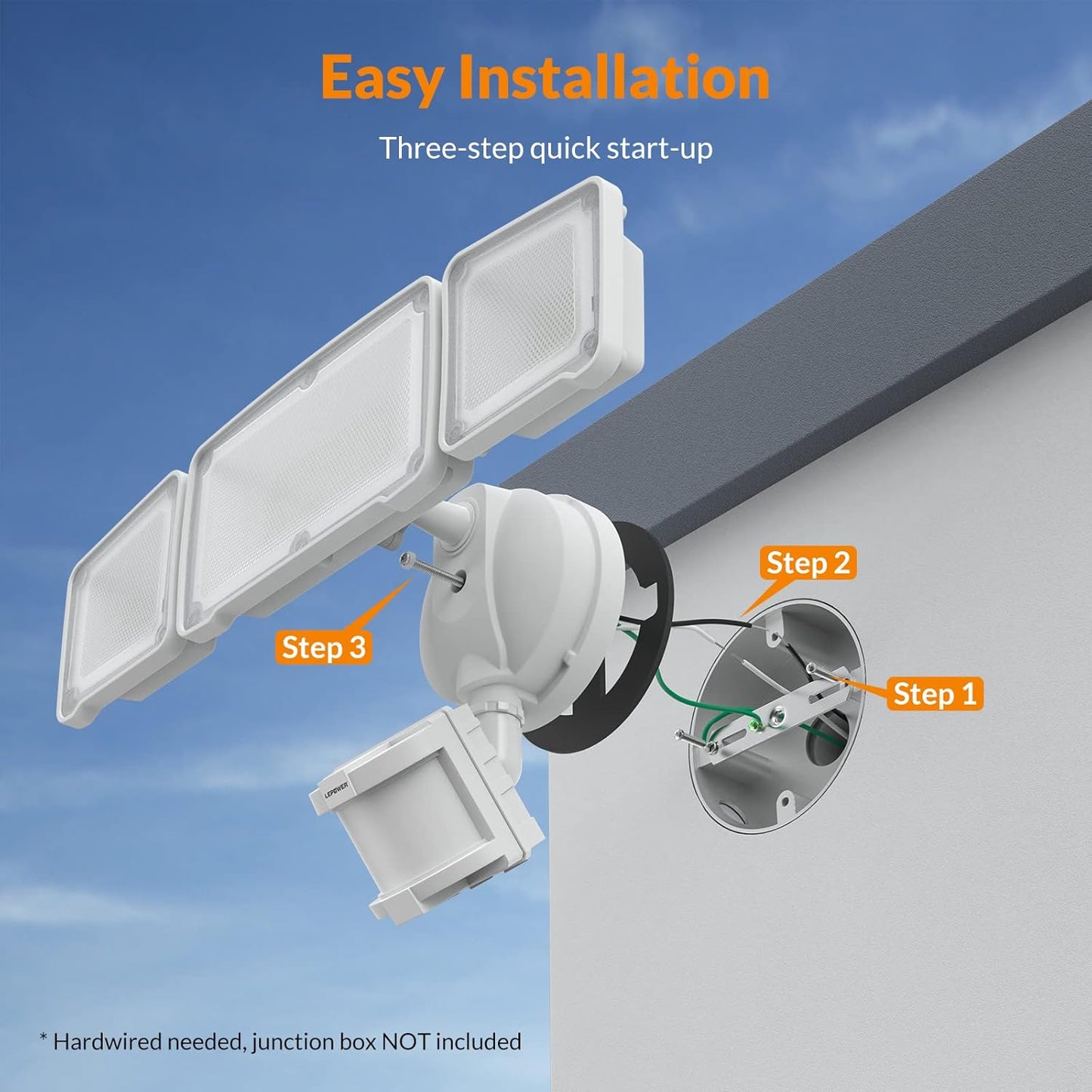 Security LED Light with 2/3-Head Motion Sensor — 20W 1800LM Outdoor