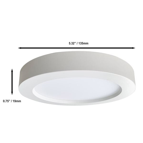Dimmable ETL LED Flush Mount Round Panel Light