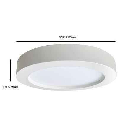 Dimmable ETL LED Flush Mount Round Panel Light