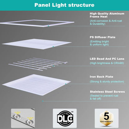 DALLE LED PLATE NX 2X4 - 3CCT - PUISSANCE SÉLECTIVE - LOT DE 2