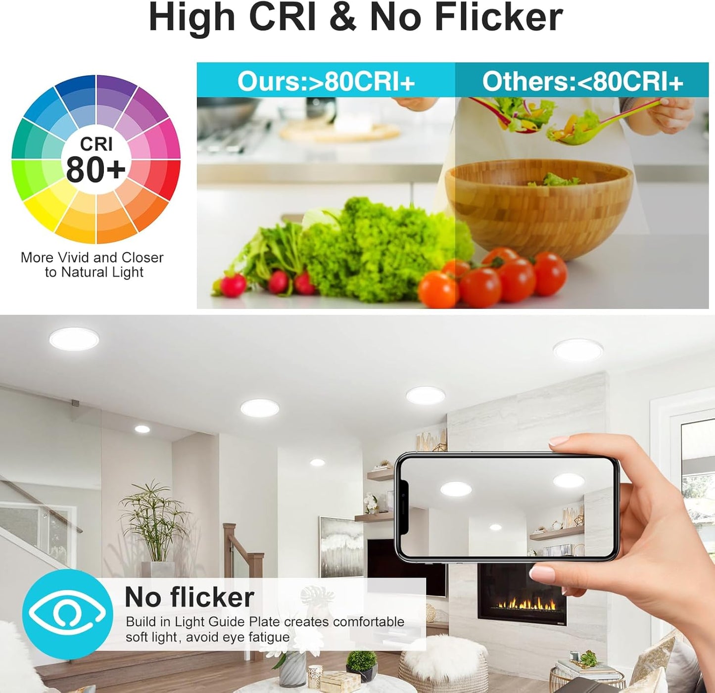 Dimmable ETL LED Flush Mount Round Panel Light