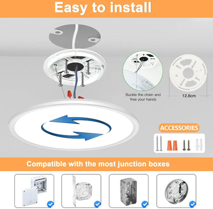 Dimmable ETL LED Flush Mount Round Panel Light