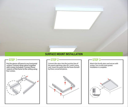 Surface Mount Kit for 2x2 LED Panel — Drywall Ceiling
