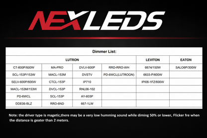 Nexled LED Driver ,Class 2, 24V, Triac + 0-10V Dimmable, 24W-96W (ETL)