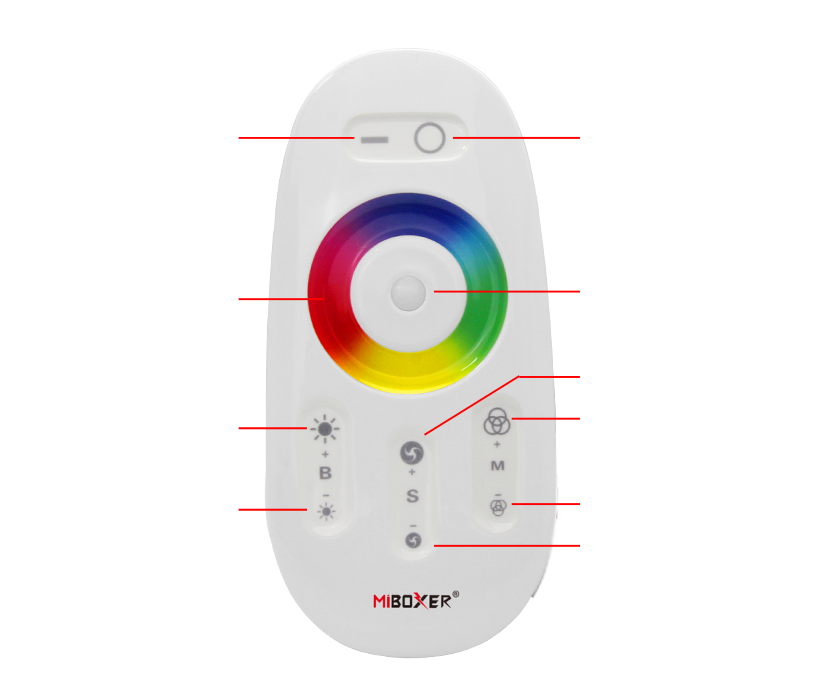 FUT025 RGB LED Controller Kits (2.4GHz)