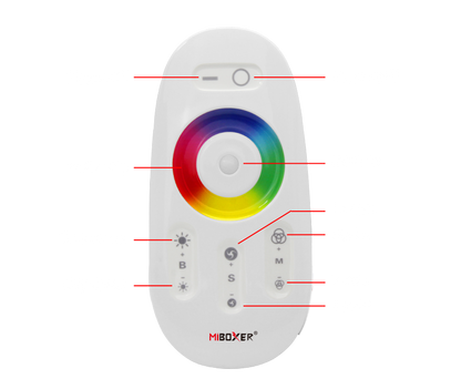 FUT025 RGB LED Controller Kits (2.4GHz)