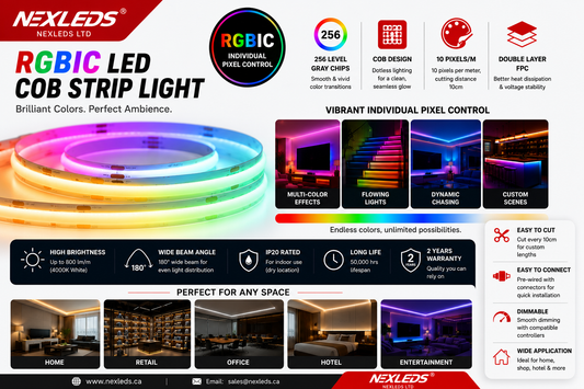 RGBIC LED COB Strip Light, ADDRESSABLE, CHASE SERIES, 16W/M RGBW, 24V, 5M Roll (UL Listed)