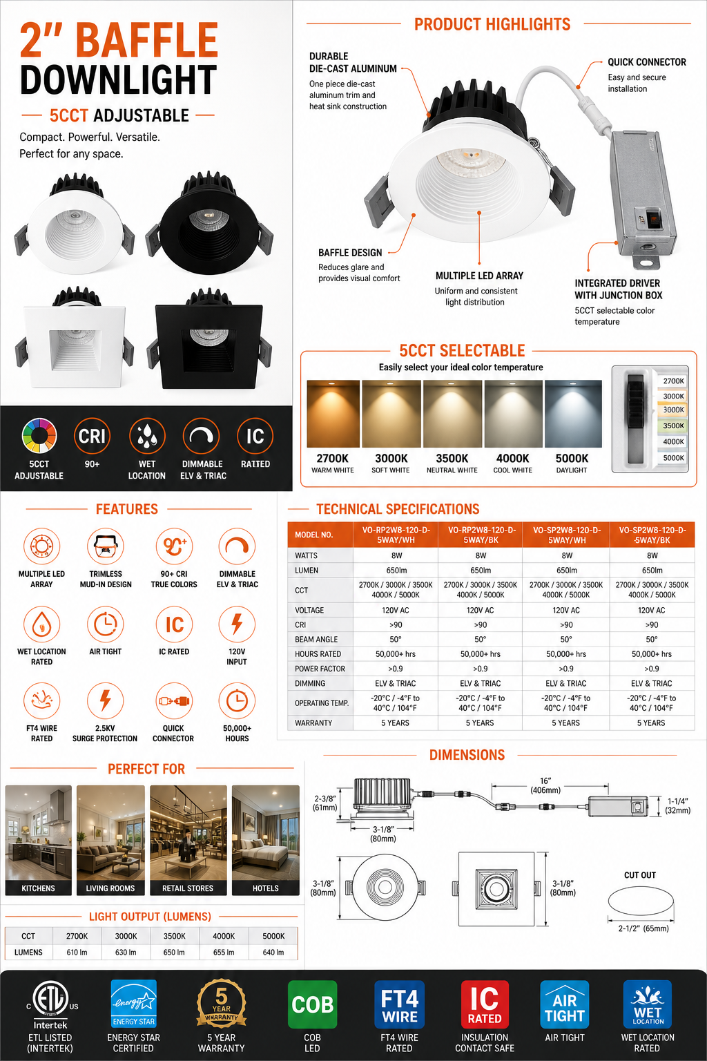 Votatec 2" Baffle Downlight — 5-CCT, Round & Square (White/Black)