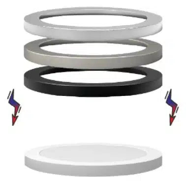 Votatec 11" Round LED Flush Mount 5CCT Adjustable, Dimmable