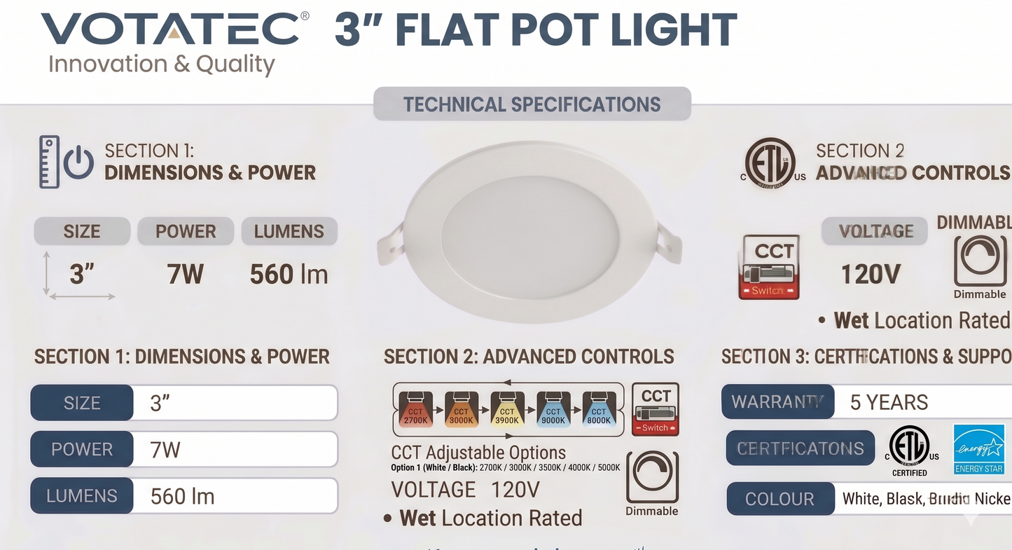Votatec 3" Slim LED Pot Light  5CCT Adjustable, Dimmable (White/Black/Brushed Nickel)