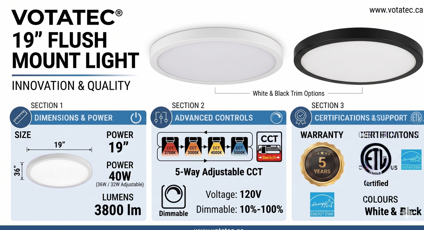 Votatec 19" Round LED Flush Mount 5CCT, 3-Way Watt Adjustable, Dimmable