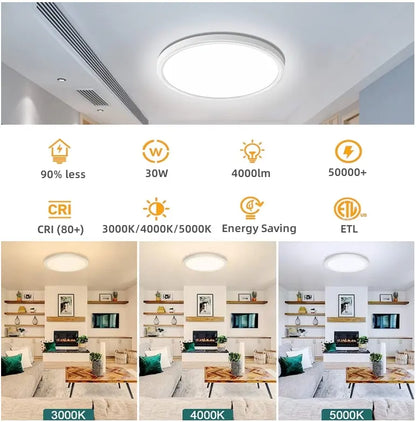 Dimmable ETL LED Flush Mount Round Panel Light